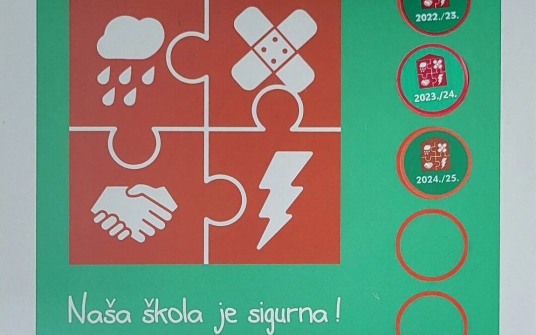 Oznaka “Sigurna škola”
