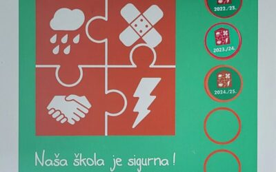 Oznaka “Sigurna škola”