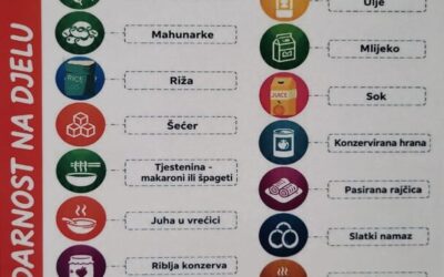 Humanitarna akcija – Solidarnost na djelu