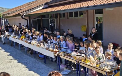 Dani kruha